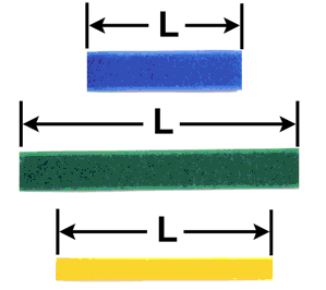 Custom Cutting Services for Webbing (length only)